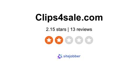 clips4sale reviews  Review- Not Good